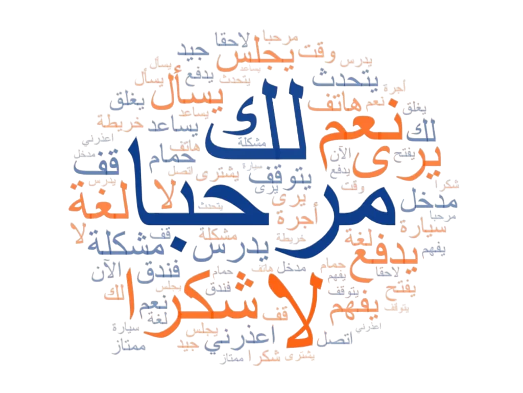Learn Arabic Online