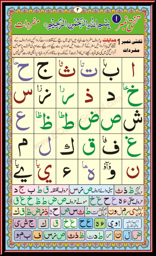 Qaida Page 2