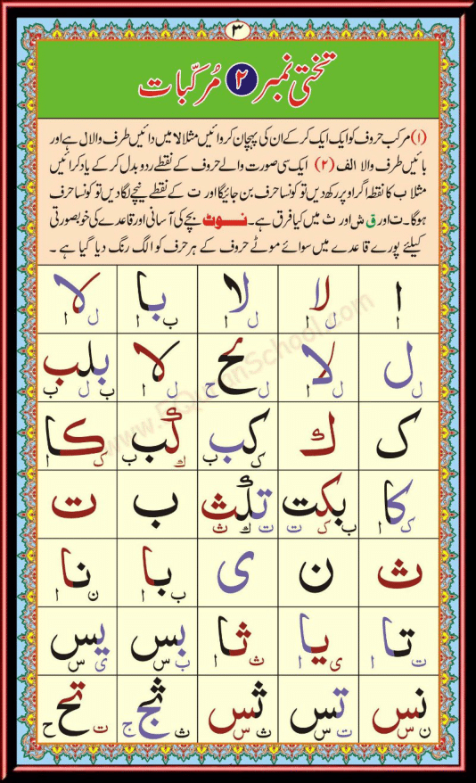 Qaida Page 3