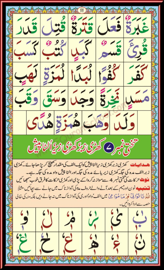 Qaida Page 3