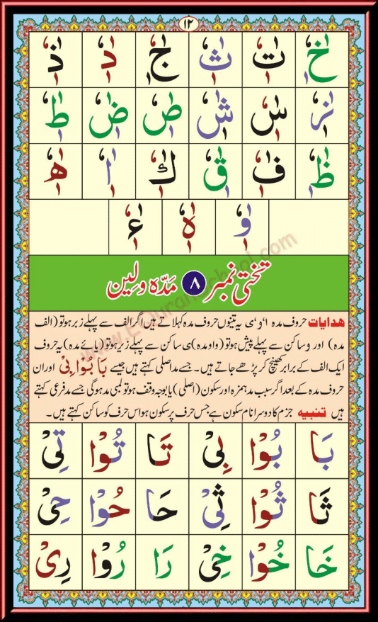 Qaida Page 3