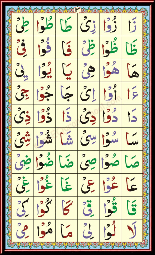 Qaida Page 3