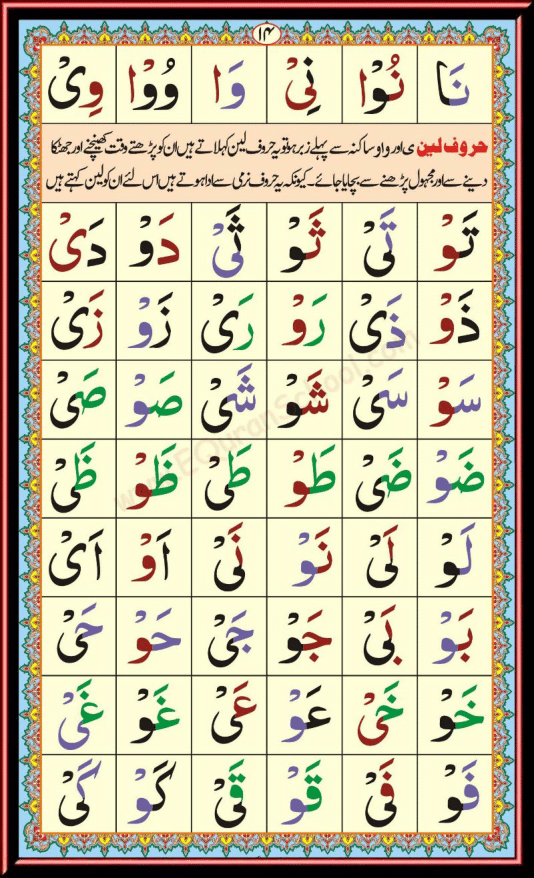 Qaida Page 3