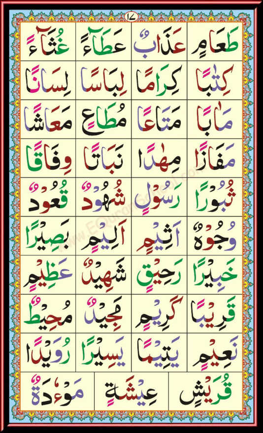 Qaida Page 3